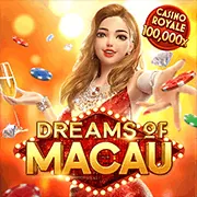 Bánh xe Roulette quay tại euro88