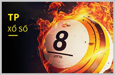Biểu tượng đặt cược và chiến lược